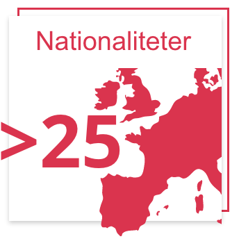 Nasjonaliteter Nasjonaliteter
